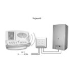 Termostat-za-grejanje-COMPUTHERM-Q7-RF-digitalni-bezicni1